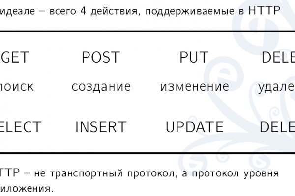 Что с кракеном сайт на сегодня