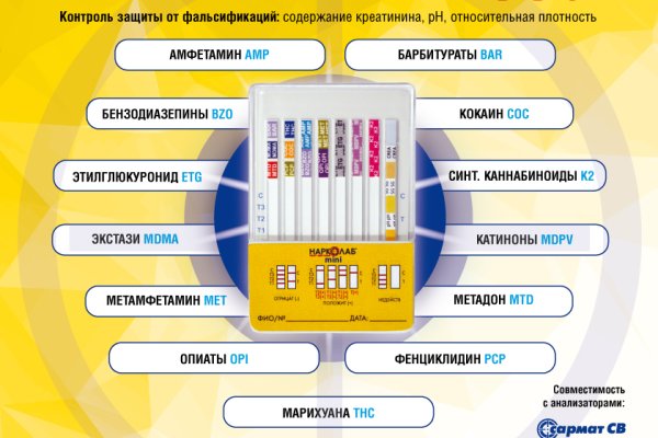 Кракен зеркало на тор
