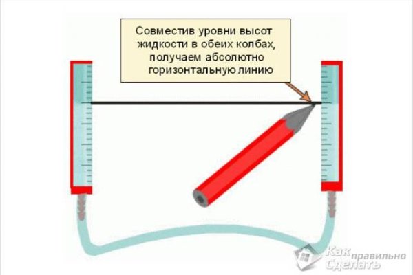 Что такое кракен в даркнете